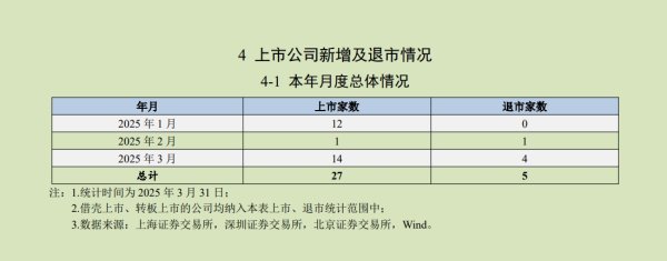 盈远期策略 智飞生物：佐剂四价流感疫苗进入Ⅰ/Ⅱ期临床试验