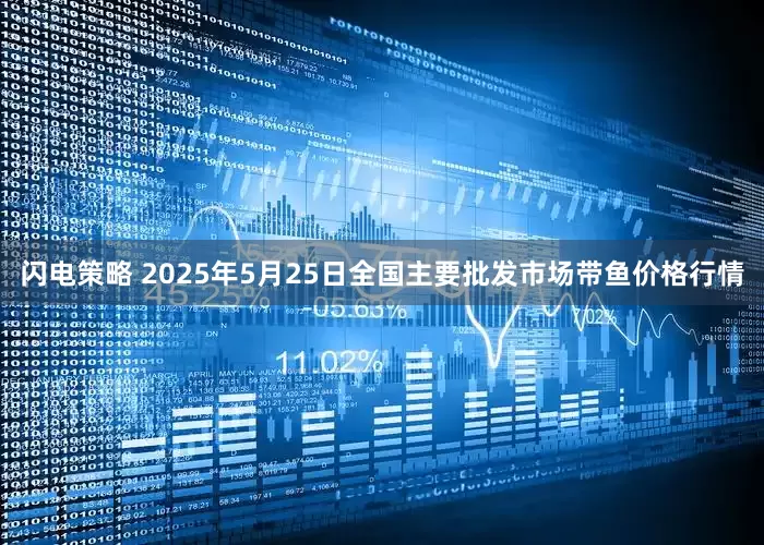 闪电策略 2025年5月25日全国主要批发市场带鱼价格行情