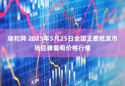 瑞和网 2025年5月25日全国主要批发市场巨峰葡萄价格行情