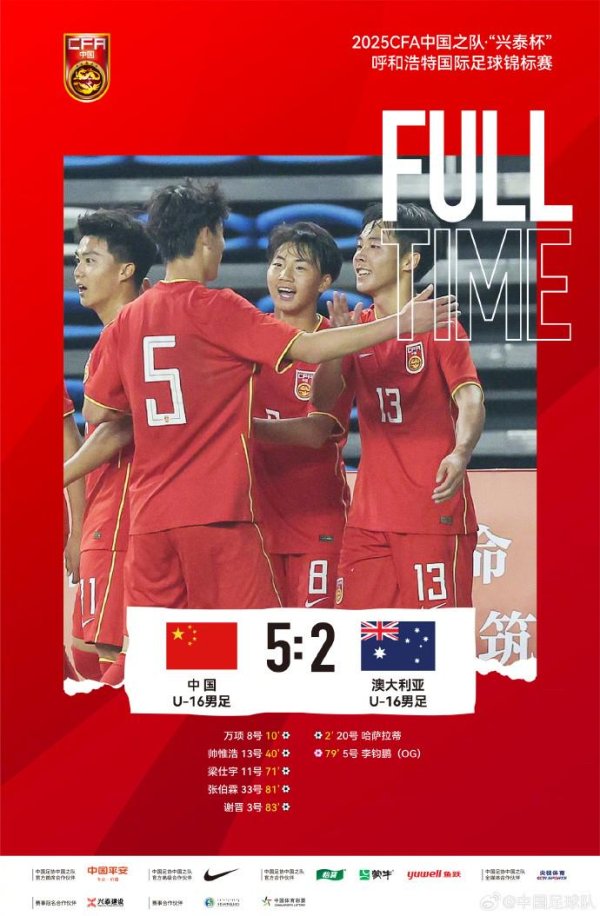 金瑞鼎盛 热议U16国少：我们已能和亚洲强队对决，有很多有特点的球员