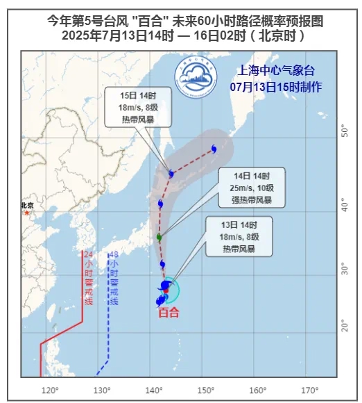 日斗配资 第5号台风“百合”来了！对上海影响如何？这对“夏日搭档”又将登场