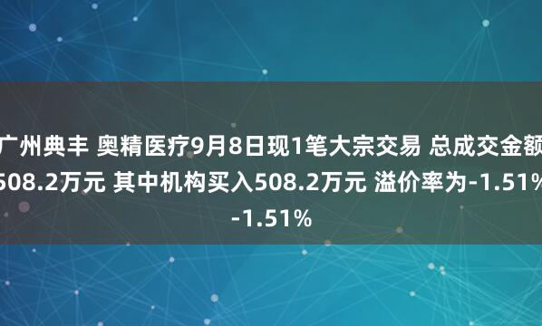 广州典丰 奥精医疗9月8日现1笔大宗交易 总成交金额508.2万元 其中机构买入508.2万元 溢价率为-1.51%